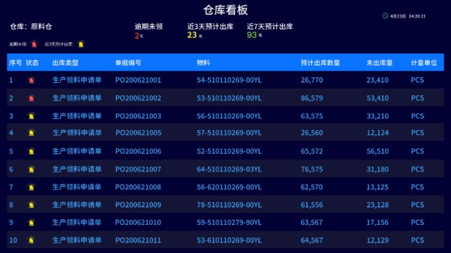 德乐计划与物控板块(德乐咨询)