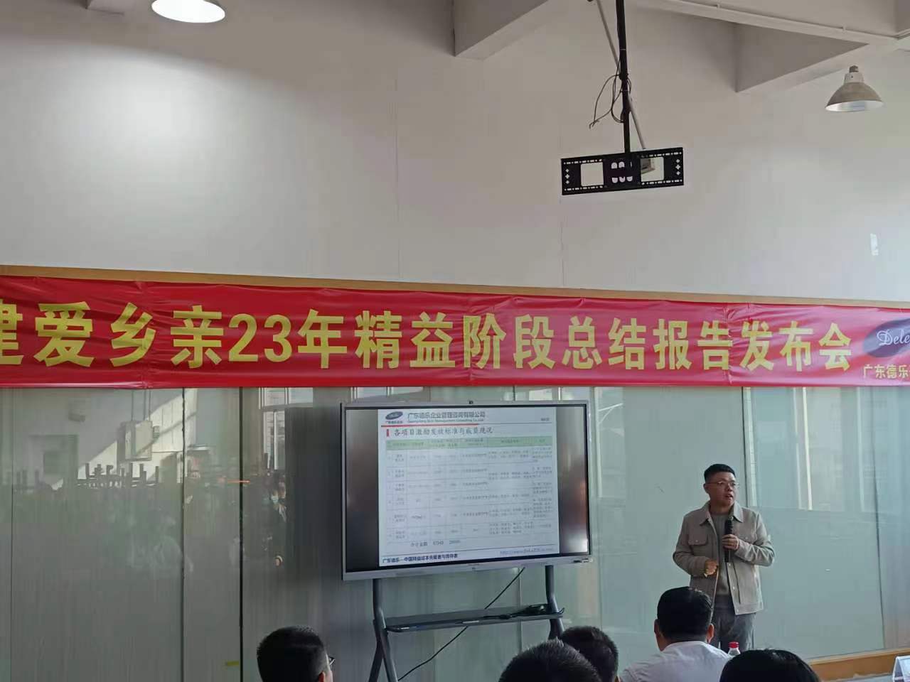 热烈祝贺福建爱乡亲食品有限公司23年精益项目阶段总结报告圆满成功