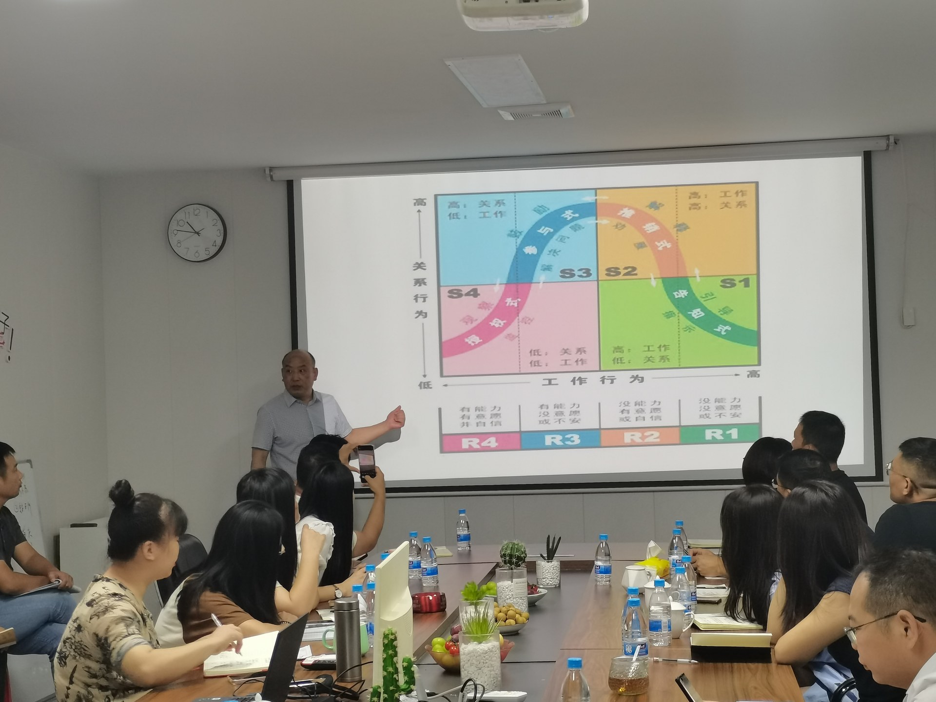 热烈祝贺广东德乐&漳州艾德堡《部署领导与授权激励》培训圆满成功