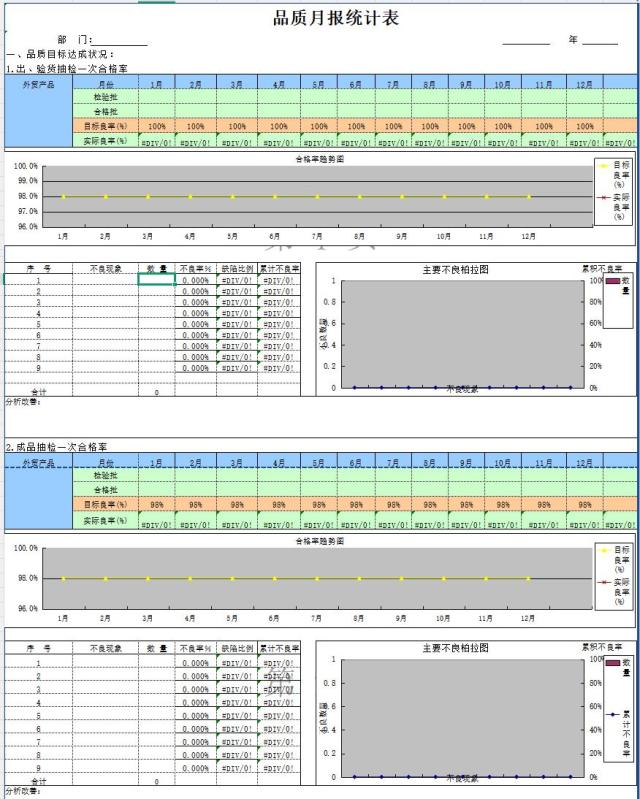 德乐品质分析与改进板块(德乐咨询)